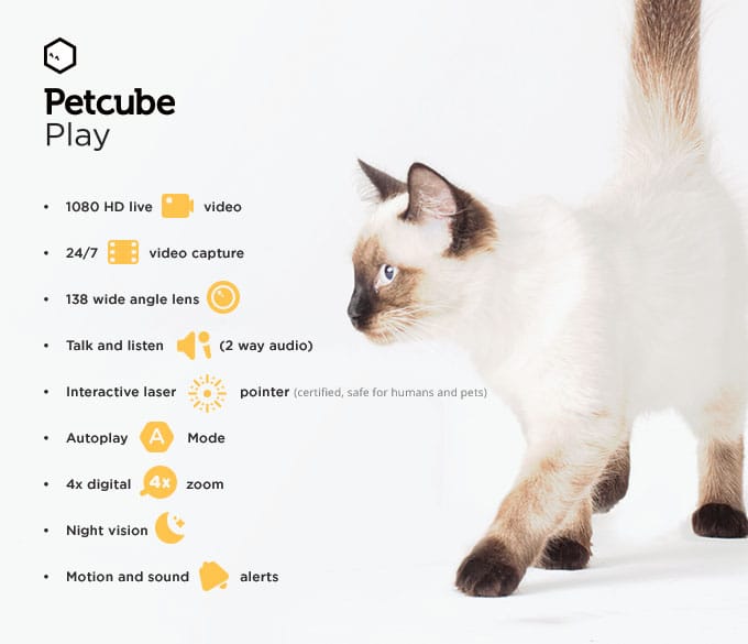 Petcube Play specs