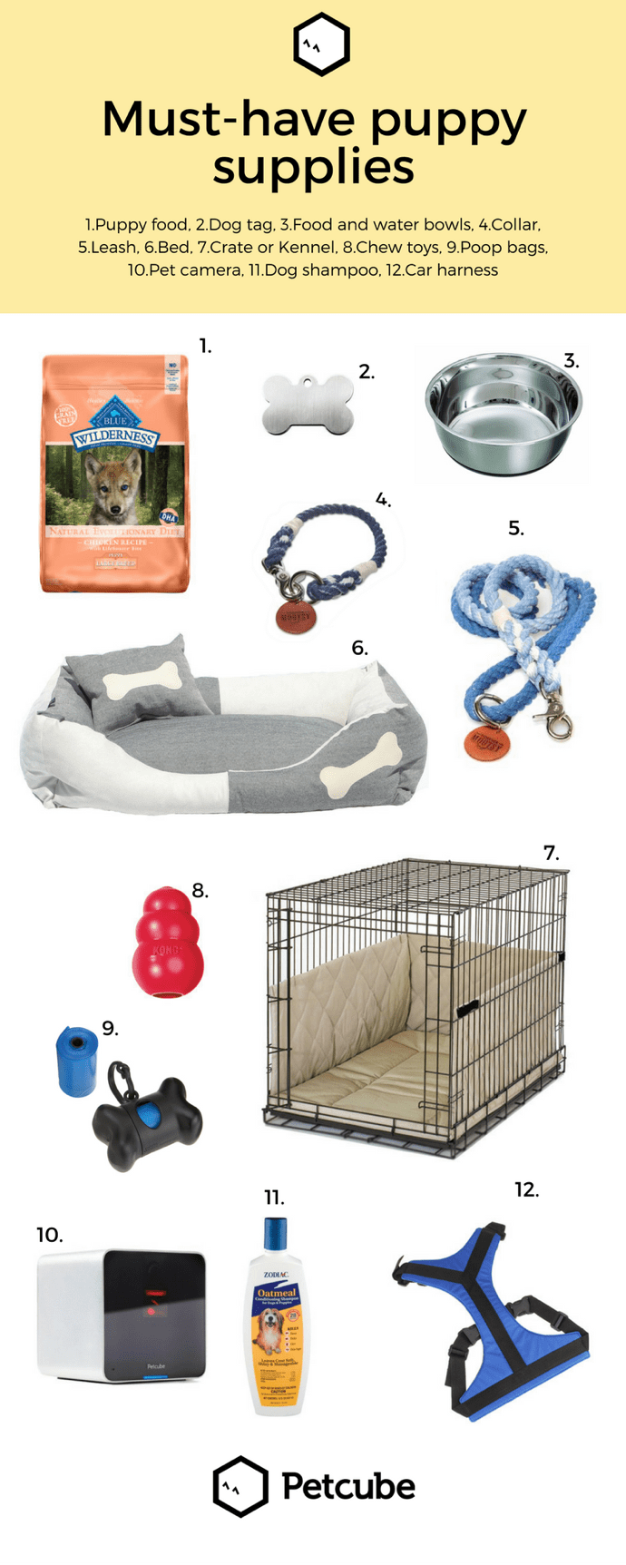 Infographic showing 12 must-have puppy supplies