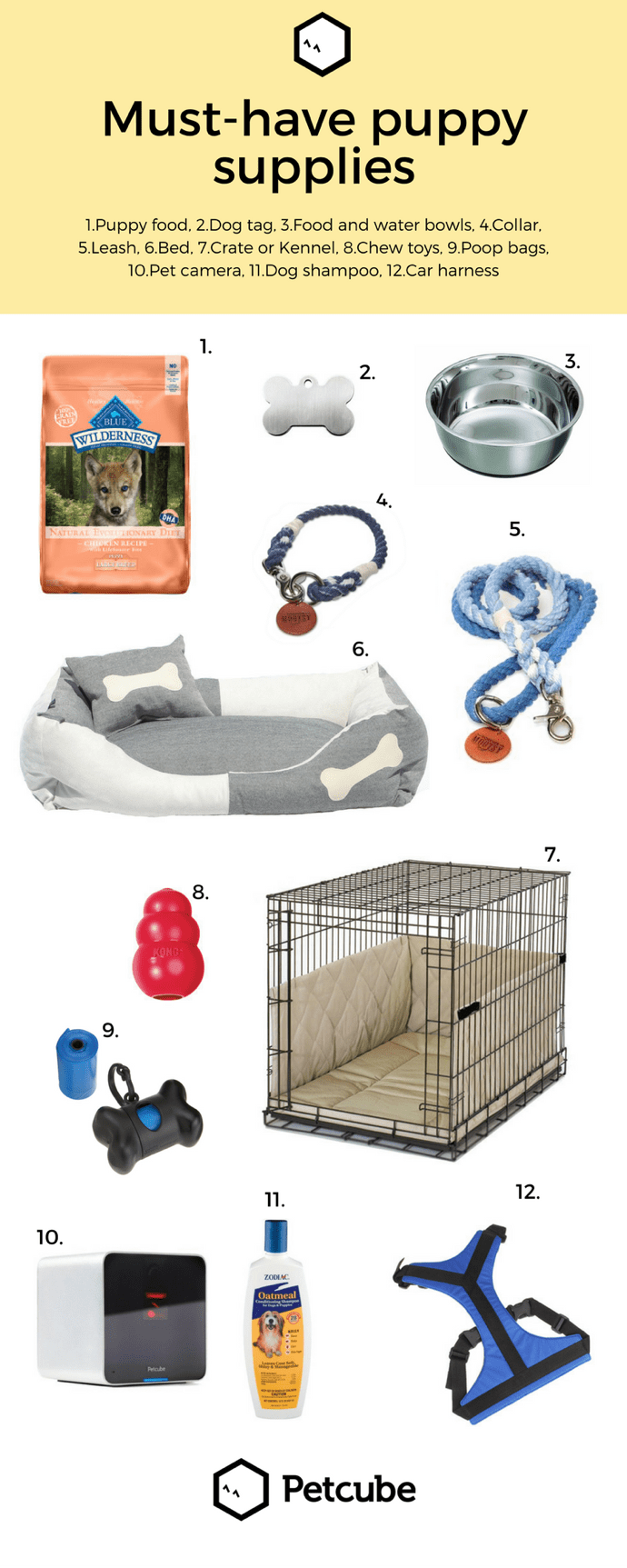 Best hotsell puppy items